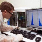 IST employs a wide range of particle testing technologies