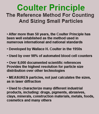 The Coulter Principle, an Overview